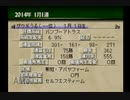 【実況】ウイニングポスト3 #35