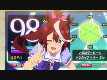 6月3日ﾆﾁﾖｳﾋﾞﾆ!
