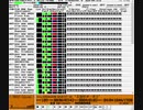 SC8850による 交響組曲ドラゴンクエストIX　王宮のオーボエ