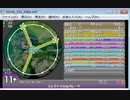 simai エレクトリカルパレード　[MASTER 11+]