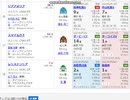 【競馬予想2021】ヴィクトリアマイル予想（オークスの展望も）