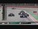 F1 2021 スペインGP(2/2)