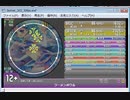 simai ラーメンボウル　[MASTER 12+]