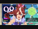 6月3日ﾆﾁﾖｳﾋﾞﾆ!
