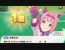 ハルウララでシニア宝塚記念制覇