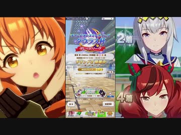 【ウマ娘】おっさんトレーナーはタウラス杯で優勝したい【グレードリーグ･ラウンド２】