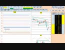 日経２２５先物今日のデイトレードプラニング 2021/5/17