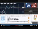 2021年　5月17日　さとし先輩　おはようFx♪