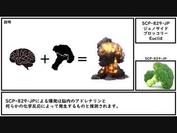 【ゆっくり紹介】SCP-829-JP【ジェノサイドブロッコリー】