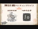 【MHRise】無計画ハンティングライフ 2章 ~ アオアシラ ~ 片手剣 ~【VOICEROID実況】