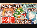 パパドラ、ふぁんでっど疑惑をかけられる
