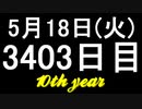 【1日1実績】僕人工知能　#2【Xbox360/XboxOne】