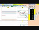 日経２２５先物今日のデイトレードプラニング 2021/5/18