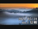 ショートサーキット出張版読み上げ動画6725