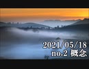 ショートサーキット出張版読み上げ動画6726