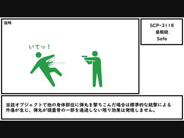 【ゆっくり紹介】SCP-3118【昼飯銃】