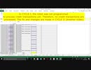 CYCLE 1 Bookkeeping ( Part I)