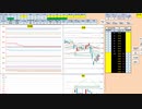 日経２２５先物今日のデイトレードプラニング 2021/5/19