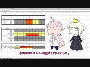 IAちょこ！其ノ５「くろONEの調声記録」