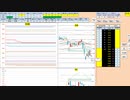 日経２２５先物今日のデイトレードプラニング 2021/5/20