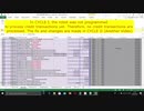 CYCLE 1 Bookkeeping ( Part II )