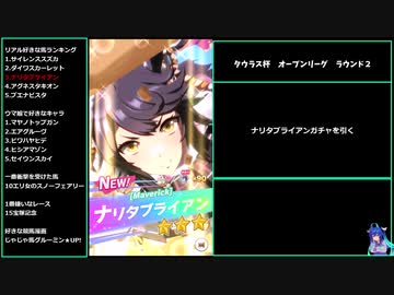 【ウマ娘】タウラス杯　オープンリーグ　決勝ラウンド＋おまけ【biimシステム】