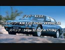 セダン＆ステーションワゴン 3.0〜4.0L NAクラス 0-100km/h加速まとめ part2