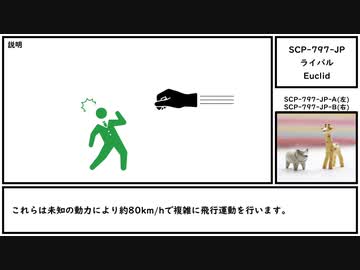 【ゆっくり紹介】SCP-797-JP【ライバル】