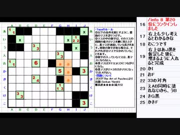 皆でパズル!!アーカイブ 2021/05/18 Tapa