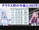 【ウマ娘攻略】タウラス杯の今後について