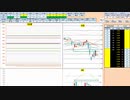 日経２２５先物今日のデイトレードプラニング 2021/5/20