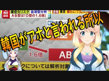 【韓国の反応】日本は科学には縁がないんだろう…。日本でコロナウイルスの研究結果が発表された結果、韓国さんが…【世界の〇〇にゅーす】