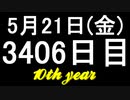 【1日1実績】僕人工知能　#5【Xbox360/XboxOne】