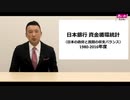 山本太郎先生に学ぶ「政府（メディアでは「国」）の借金は誰の資産？」（れいわ新選組代表　2021年2月25日）