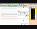 日経２２５先物今日のデイトレードプラニング 2021/5/21