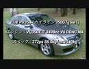 セダン＆ステーションワゴン 3.0〜4.0L NAクラス 0-100km/h加速まとめ part4