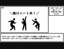【ゆっくり紹介】SCP-1021-JP【親にとって後悔の無い選択】