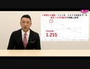 山本太郎先生に学ぶ「日本政府はどれだけ国債を発行できるの？参議院の調査部署が調べてみた　他、税金の役割とは」（れいわ新選組代表　2021年2月25日）