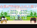 【ゆっくり心理学解説】自分を平均以上の人間だと思い込むレイクウォビゴン効果とは？