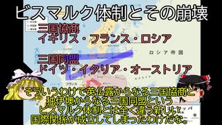 【ゆっくり解説】第一次世界大戦2/2
