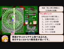 【ゆっくり実況】東方妖精譚 Lunatic RTA　0:28:21　Part1/2