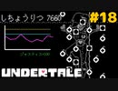 誰も死ななくていいRPGを生きる｜アンダーテール実況プレイ #18