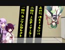 【東北きりたんの】東方やるよ！【花映塚】対ずん戦