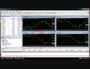 gold-pattern.comen-MT4チュートリアル-マーケットウォッチ標準アカウント