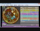 [simai]ジオメトリックティーパーティー　MASTER Lv.14+