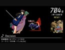 第13回みんなで決めるゲーム音楽ベスト100(+900) Part11