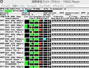 【耳コピ】緑野原座フライト・プラネット(改)
