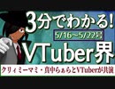 【5/16~5/22】3分でわかる！今週のVTuber界【佐藤ホームズの調査レポート】