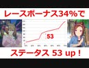 【ウマ娘攻略】レースボーナス34%でステータス53up！