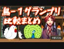 【変な枠切り抜き】本物と比較してみた。鳥ｰ１グランプリダイジェスト【ホロスターズ / #夕刻ロベル切り抜き】